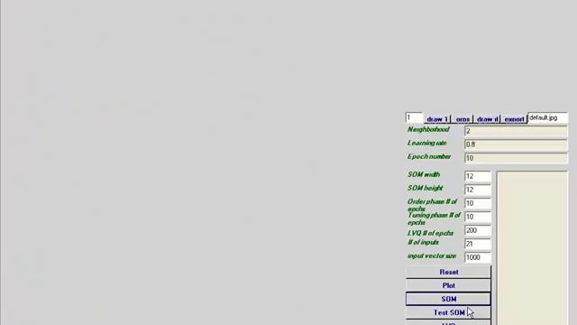 self organizing map music note classifier смотреть онлайн