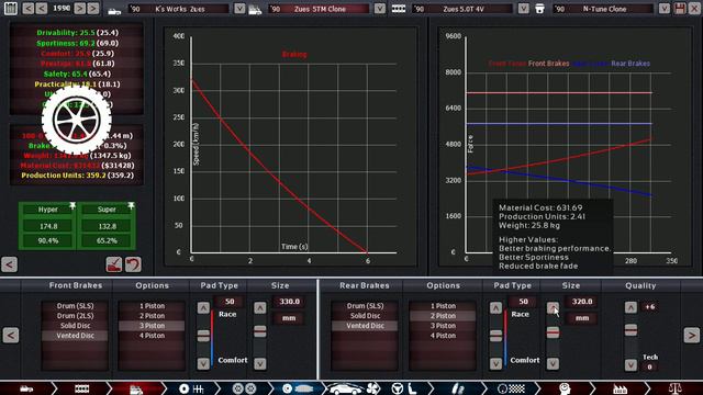 Automation [Ep. 243] - Reviewing and tuning a 90's supercar смотреть онлайн