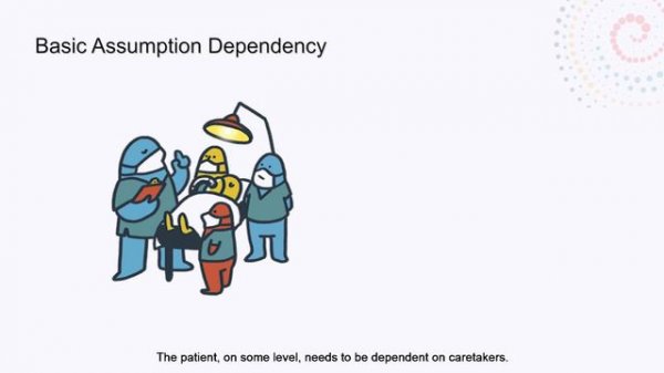 The Work of Wilfred Bion: Basic Assumptions