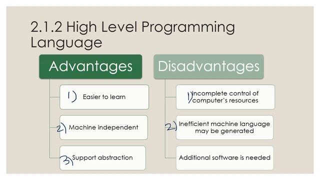 Topic 2a - Introduction to Compilers смотреть онлайн