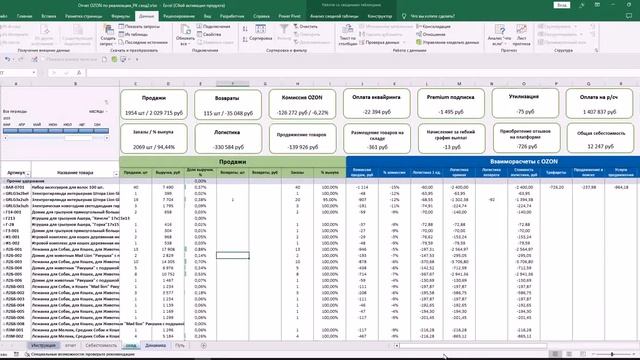 Оцифровка OZON смотреть онлайн