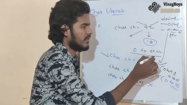 Core Java with SCJP/OCJP || Language Fundamentals || Session-6 by Prasanth Ballanki смотреть онлайн