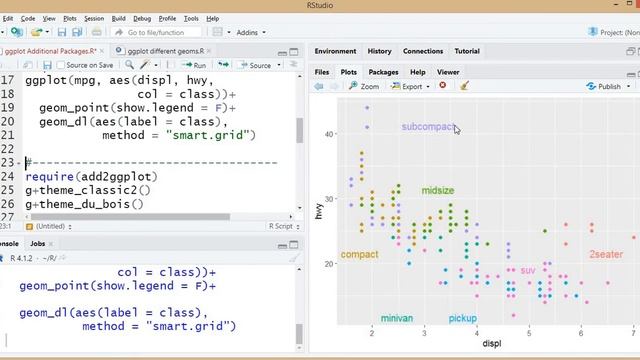 GGplot2 Part-12 Additional Packages to GGplot2 смотреть онлайн