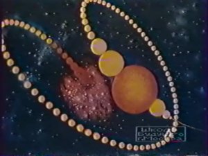 Астрономия. Московский планетарий. Солнце