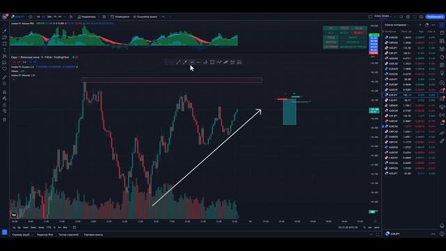 Раскрыл СЕКРЕТ ПРИБЫЛИ на бинарные опционы! Трейдинг ОБУЧЕНИЕ! Бинарные опционы! смотреть онлайн