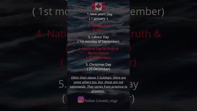 National holidays in Canada which are mandatory in all the provinces. Others vary in diff province смотреть онлайн
