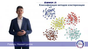 Кластерный анализ Часть 1  2023