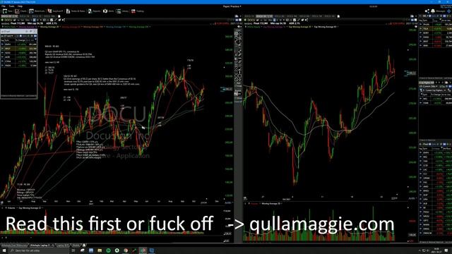 EP (Episodic Pivot) concepts and setups - Quallamaggie смотреть онлайн