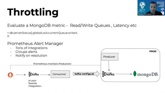 Using MongoDB with Kafka - Use Cases and Best Practices - Antonio Giannopoulos - Percona Live ONLIN смотреть онлайн