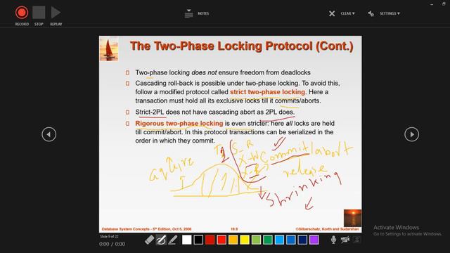 lecture 46( 2pl locking protocol, Example of 2PL locking protocol) смотреть онлайн