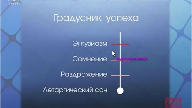 FM World «Как построить правильный Бизнес» смотреть онлайн