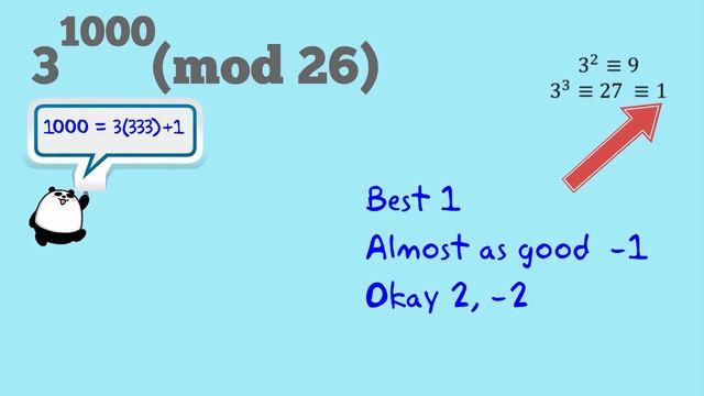 Modular exponentiation made easy смотреть онлайн
