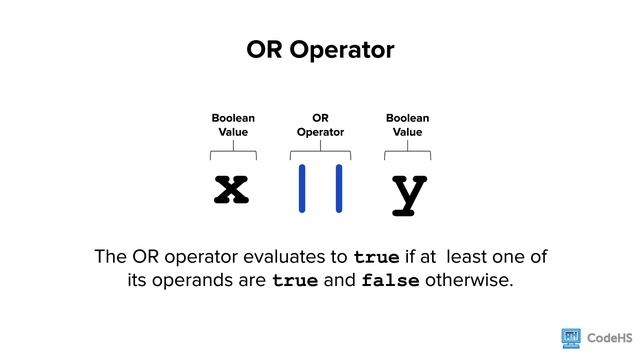 JavaScript Logical Operators смотреть онлайн