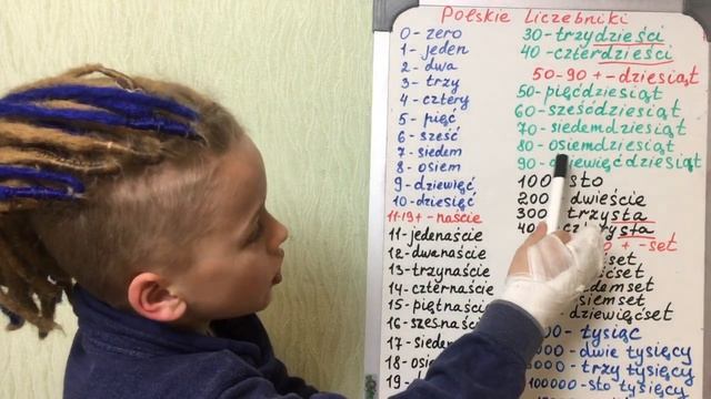 Польские цифры. Числительные в польском языке. Liczebniki w języku polskim. Польский с нуля. смотреть онлайн