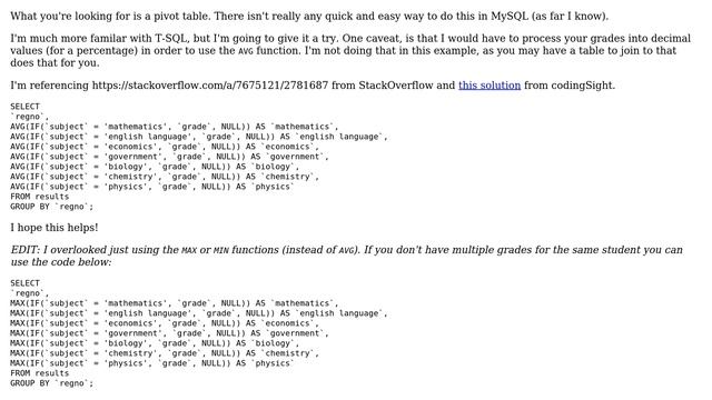 Transpose rows data into columns in MYSQL (2 Solutions!!) смотреть онлайн