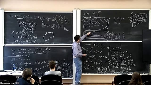 С. А. Мелихов | Гомологии Стинрода и гомологическая поверхность Зайферта смотреть онлайн