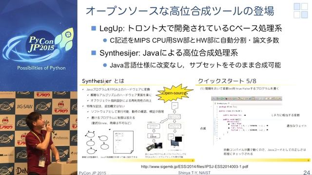 MH08 PythonとPyCoRAMでお手軽にFPGAシステムを開発してみよう