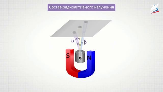 Радиоактивность. Состав атомного ядра смотреть онлайн