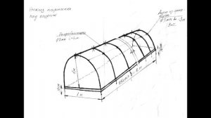 парник из стеклопластиковой арматуры для огурцов