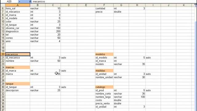 Tutorial PHPMYADMIN: Capitulo 4 Crear Tablas Parte 1 смотреть онлайн