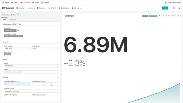 Apache Superset - Preset Big Number With Trendline смотреть онлайн
