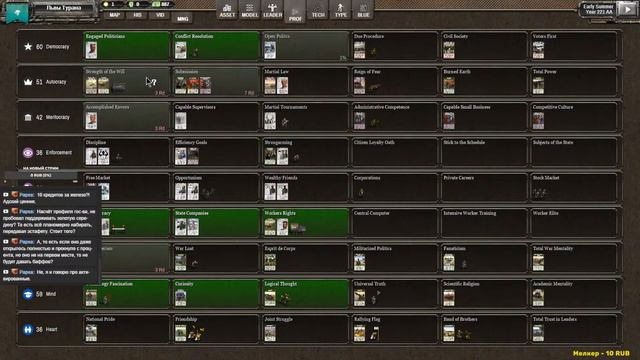 Продолжаем страдать. Shadow Empire