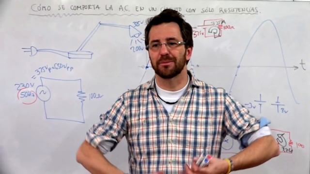 AC#5 ¿Cómo Hace La ALTERNA Con Las RESISTENCIAS?