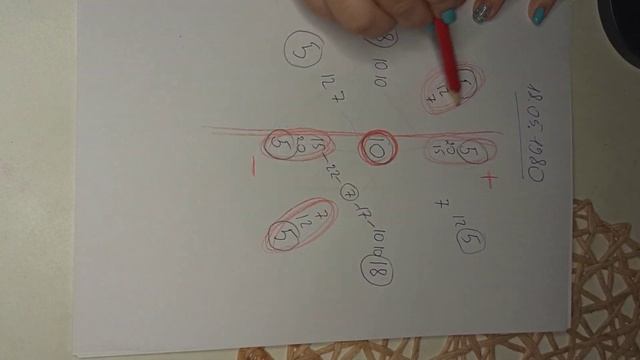 Зеркальная матрица: повторение энергий в матрице судьбы смотреть онлайн