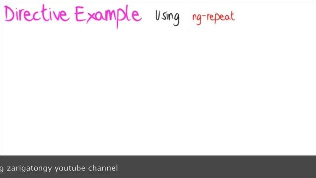 angularjs directives tutorial смотреть онлайн