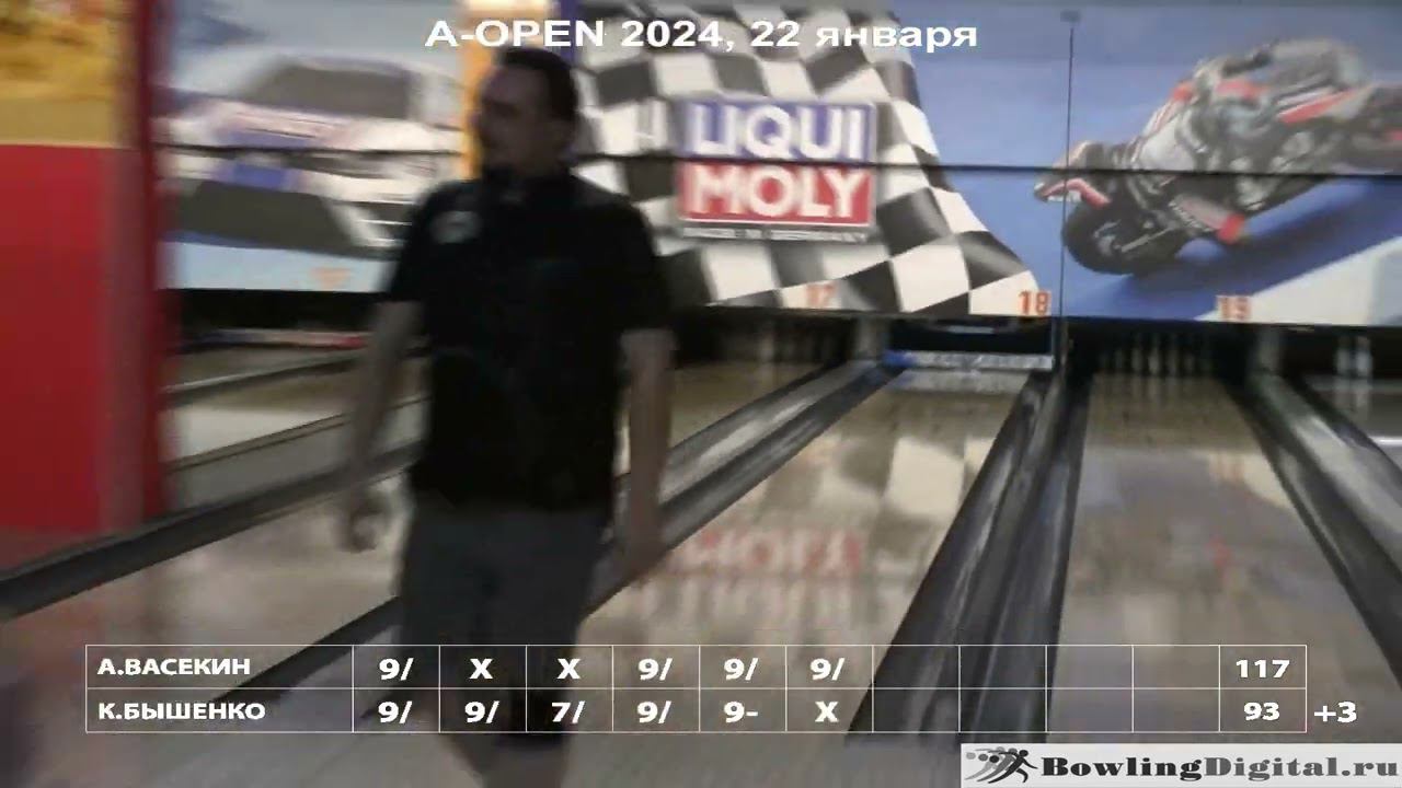 A-OPEN Коломенская, финал 22 января 2024 смотреть онлайн