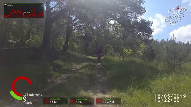 Kosox Cross Bike Dziewicza Góra 2019 смотреть онлайн