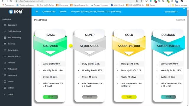 Немецкий сайт Годл, как повысить рейтинг! Новости сайта Ubom! смотреть онлайн