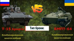 Т-15 Армата против БМПТ-64 -- что лучше? | Сравнение БМПТ России и Украины