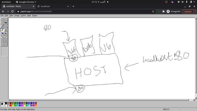Docker Hands-on I (container operations, image operations, port mapping, volume mapping etc.) смотреть онлайн