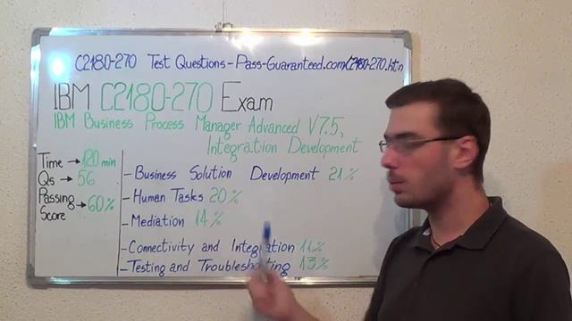 C2180-270 – IBM Exam Business Process Manager Test Advanced Questions смотреть онлайн