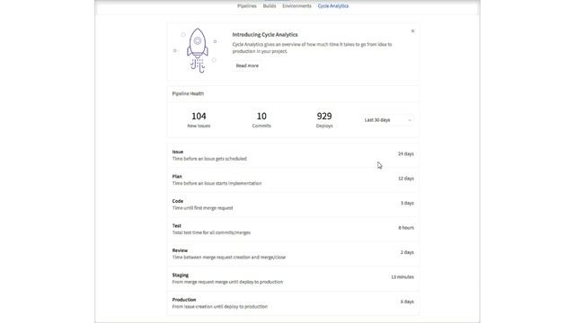 GitLab 8.12 Release Webcast смотреть онлайн