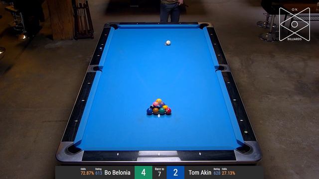 Bo Belonia vs Tom Akin | Open 10 ball Tournament @oxbilliards | Round 4 L | 02/10/24 смотреть онлайн