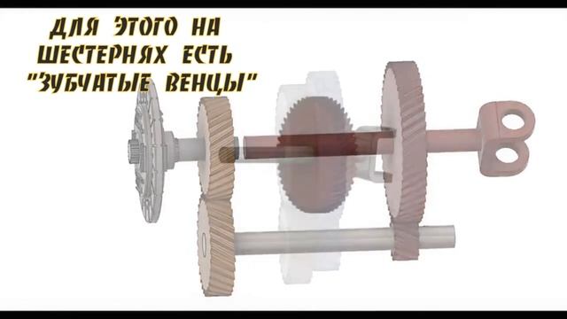 Техника будущего: революция и реальность