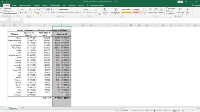 5 шорткатов для столбцов и строк в Excel - Excel-Booster 8 смотреть онлайн