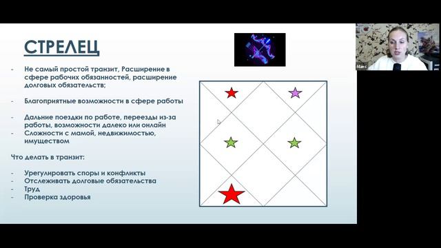 Для Стрельцов. Финансовый прогноз на 2024-2025 годы для Стрельцов по ведической астрологии