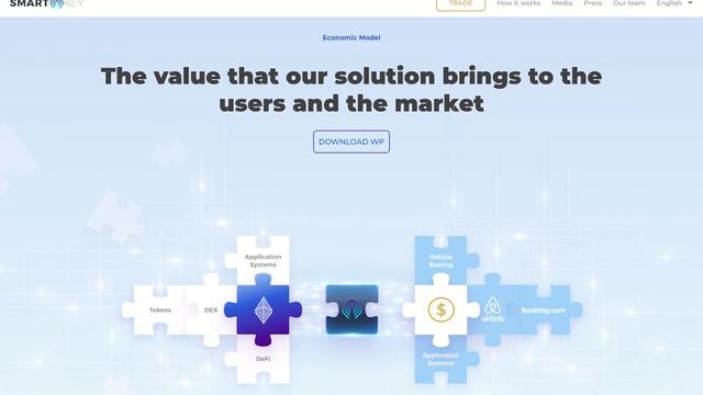 SmartKEY - Как будет использоваться данный блокчейн, какие его преимущества, стратегические партнер смотреть онлайн