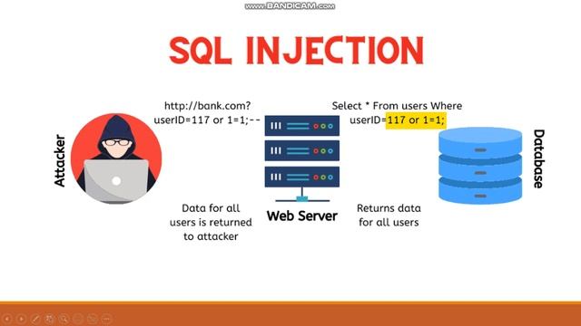 22/23 Master Tasks SQL Injection Information Security Amr Nour Dr Tarek Aly смотреть онлайн