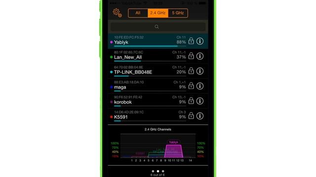 WiFi Explorer - детальная информация о беспроводных сетях в iOS 7 смотреть онлайн