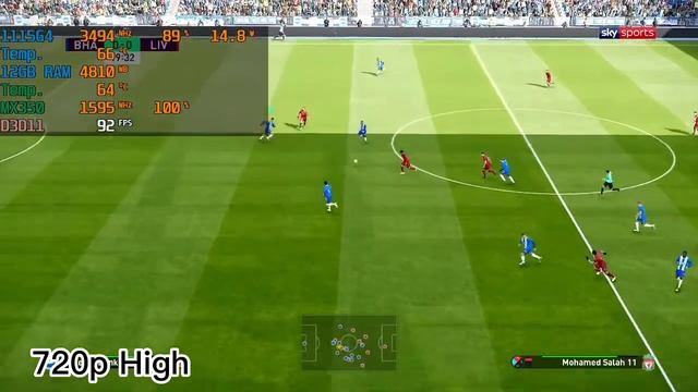 Lenovo V14 | i3 11th + Geforce MX350 | Football Life 2023 Gaming Test смотреть онлайн