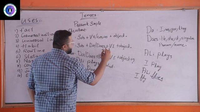 Present simple and Present Continuous complete explanation | the complete grammar guide смотреть онлайн