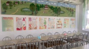 Конкурс «Лучшая столовая сельской школы - 2024"