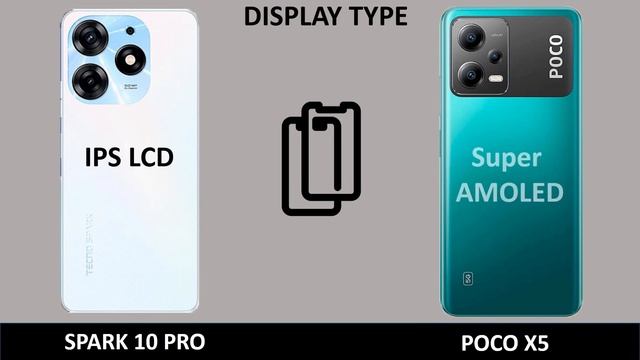 TECNO SPARK 10 PRO VS POCO X5 5G - Full comparison! смотреть онлайн