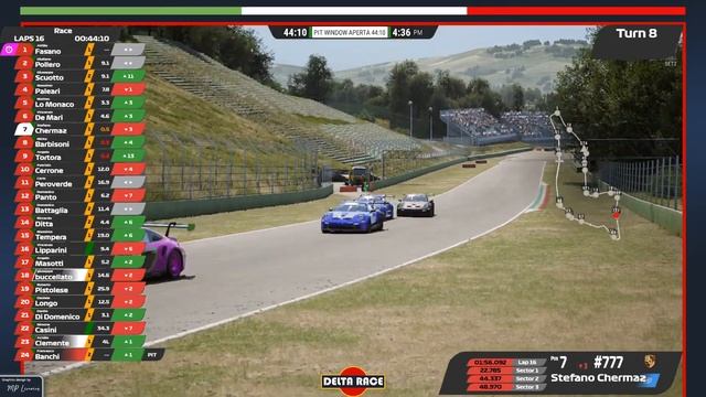 ACC | PORSCHE 911 GT3 CUP 992 | IMOLA