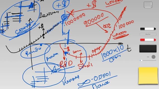 Smartner R&D Фонд развития смотреть онлайн