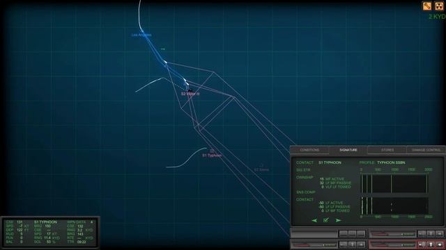 AMERICAN SUB SINKS RUSSIAN SUBMARINE DURING INVASION BATTLES | Cold Waters Mission Gameplay смотреть онлайн